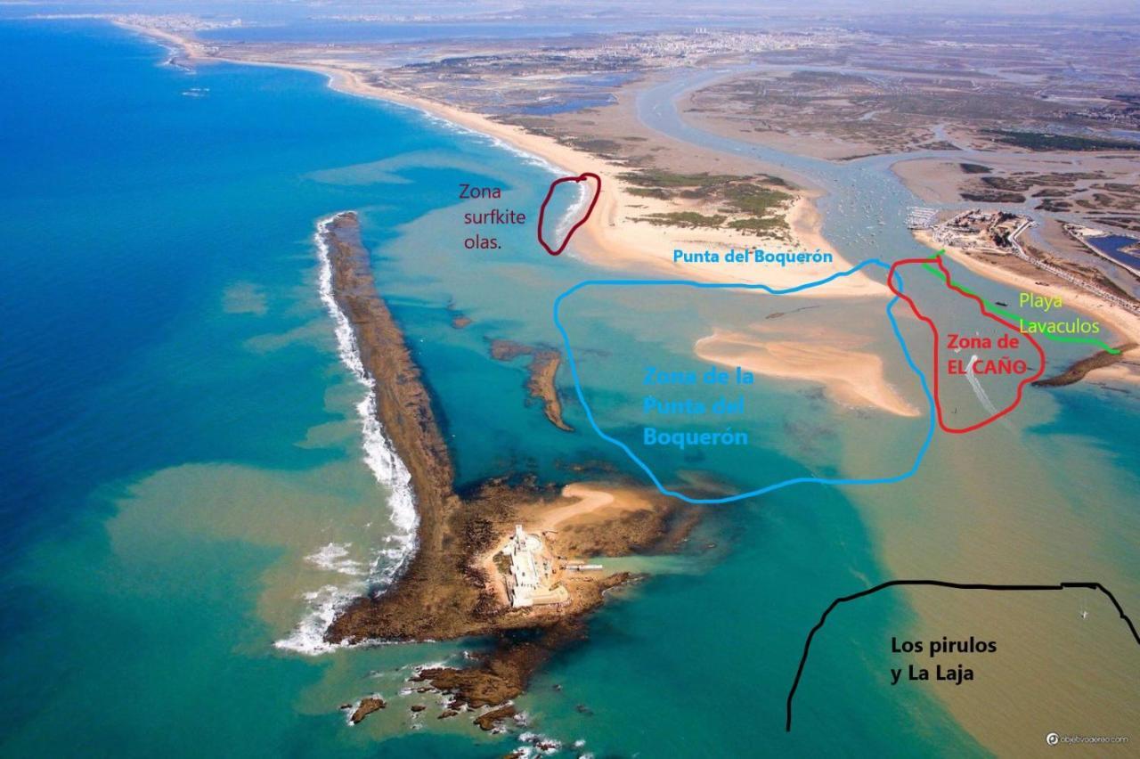 Villa El Bomberito Chiclana de la Frontera Exteriör bild